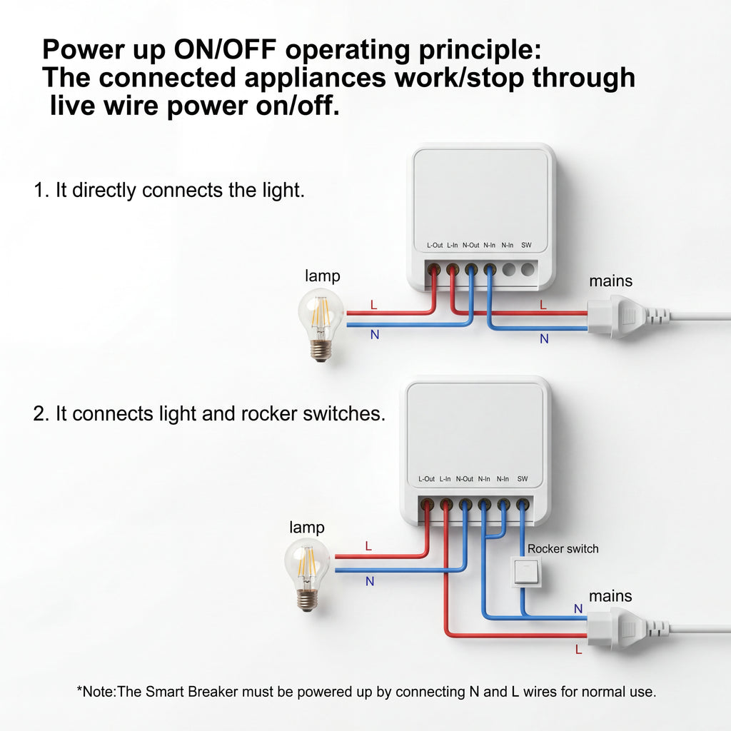 CL-1M Intelligent Circuit Breaker 1-Way White